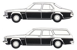 Holden HZ Sedan and Wagon