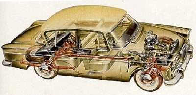 Humber Vogue